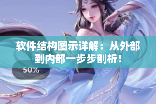 软件结构图示详解：从外部到内部一步步剖析！